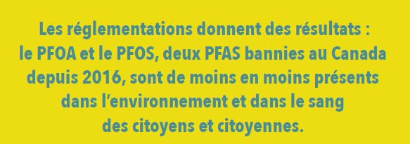 Exergue tirée du texte: Les réglementations donnent des résultats : le PFOA et le PFOS, deux PFAS bannies au Canada depuis 2016, sont de moins en moins présents dans l’environnement et dans le sang des citoyens et citoyennes.